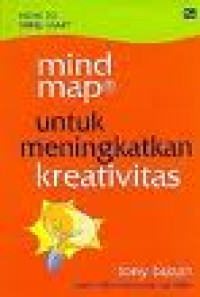 How to Mind Map : Mind map untuk Meningkatkan Kreativitas