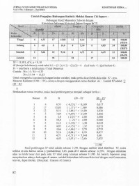 Contoh Pengujian Hubungan Statistik melalui Rumus Chi Square: Hubungan Motif Menonton Televisi dengan Kebutuhan Informasi Kriminal dalam Sergap RCTI