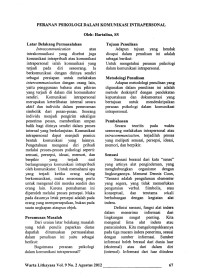 Peranan Psikologi dalam Komunikasi Intrapersonal