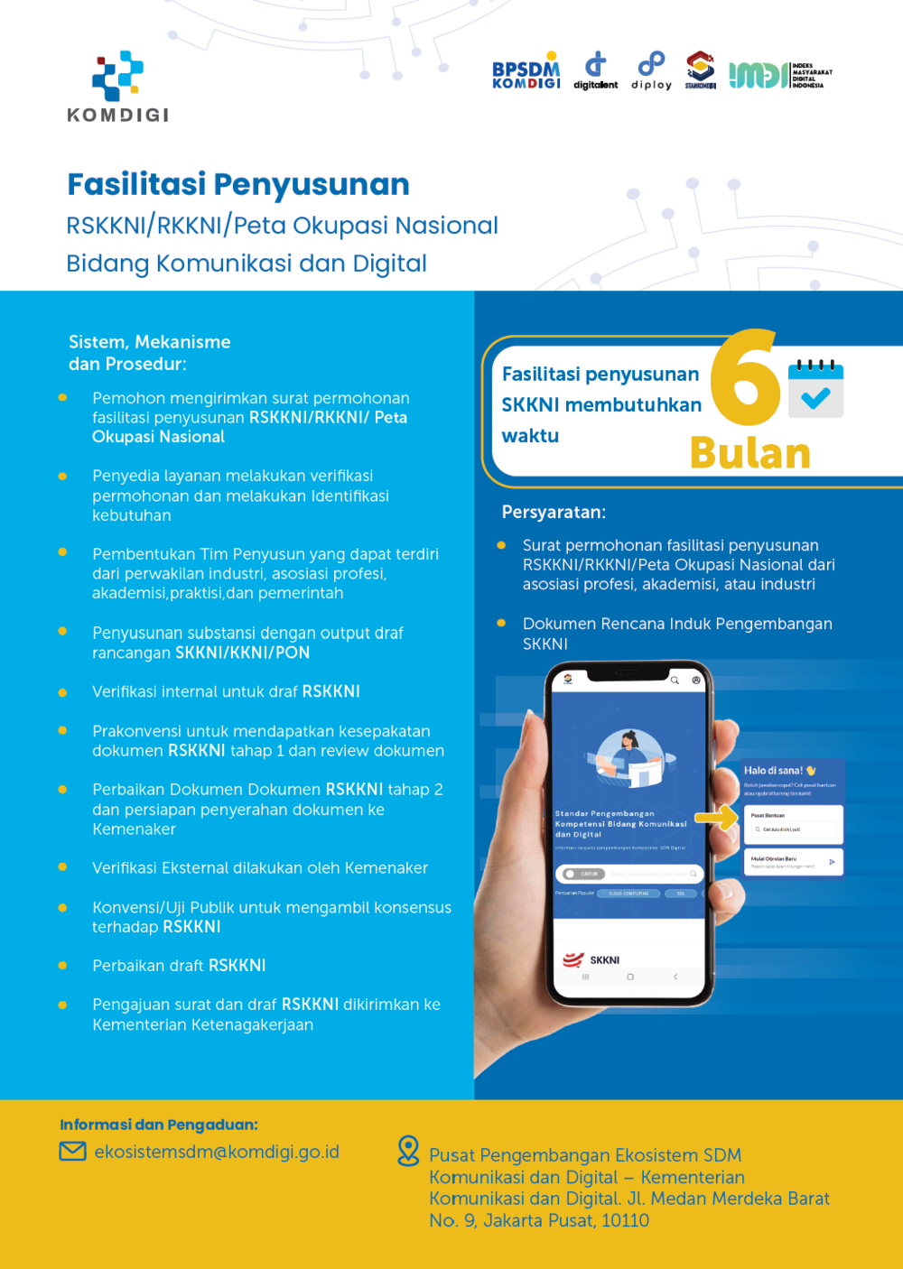 Gambar: Penyusunan stankom 