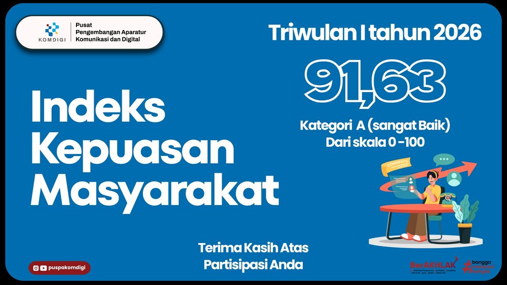 Gambar: IKM TW 1 
