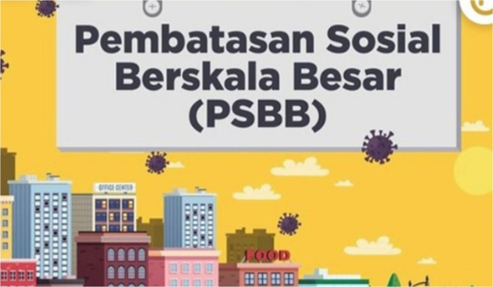 Gambar: PSBB