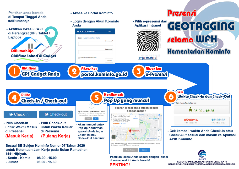 Gambar: Infografis Geotaging Rev1 copy 