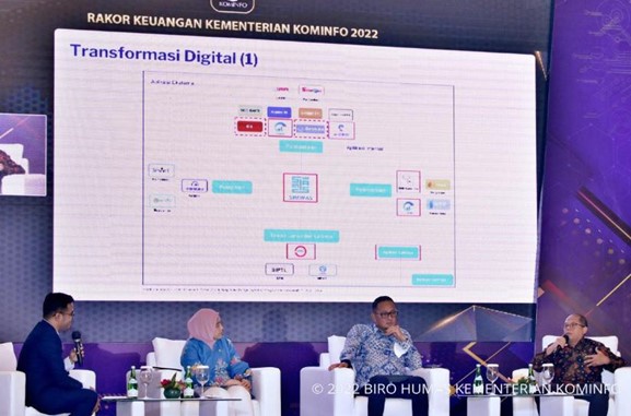 Gambar: paparan Plt Inspektur Jenderal