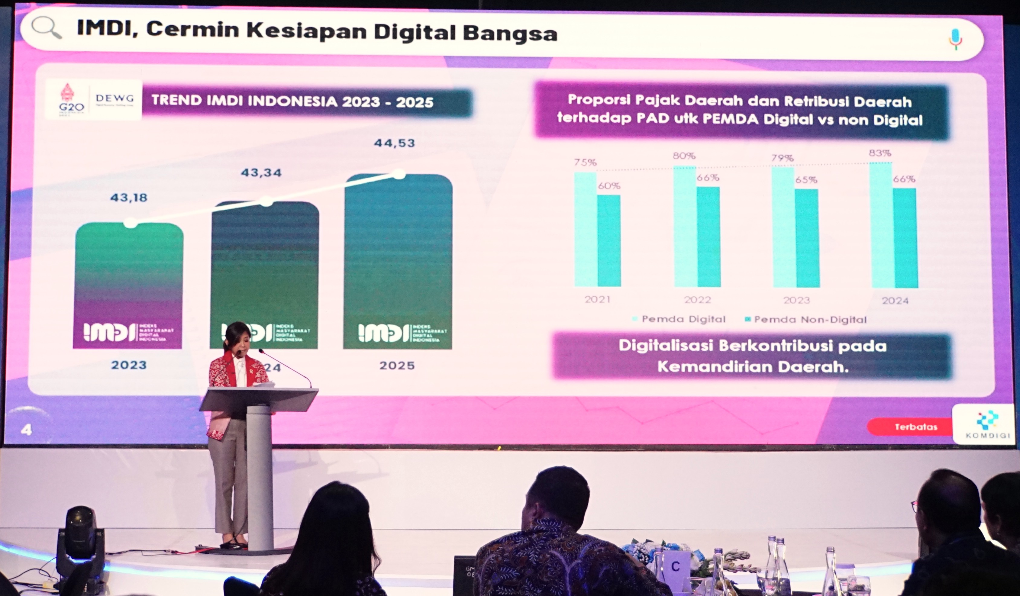 Menteri Komdigi, Meutya Hafid: IMDI juga kompas. Foto: Humas BPSDM Komdigi.