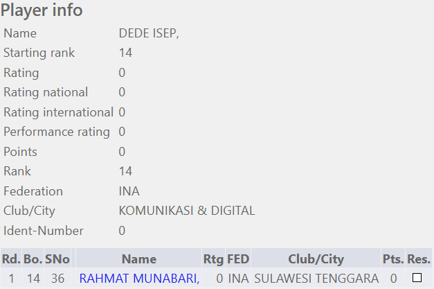 Dede Isep memulai pertandingan catur cepat individu.
