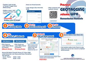 Infografis Geotaging Rev1 copy 