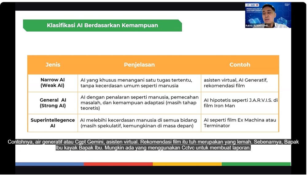 Gambar: BLSDM Komdigi Bandung Sukses Selenggarakan Pelatihan AI Ready ASEAN Foundation Batch 2 dan 3