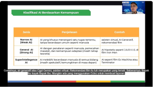BLSDM Komdigi Bandung Sukses Selenggarakan Pelatihan AI Ready ASEAN Foundation Batch 2 dan 3