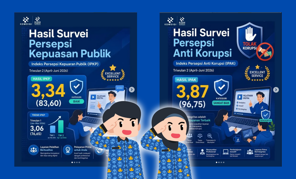 Gambar: Hasil Survey IPKP dan IPAK BLSDM Komdigi Yogyakarta Triwulan II 2026