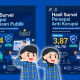 BLSDM Komdigi Yogyakarta Catat Kenaikan Signifikan Indeks Kepuasan Masyarakat Triwulan II 2026